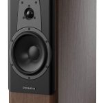 contour20i