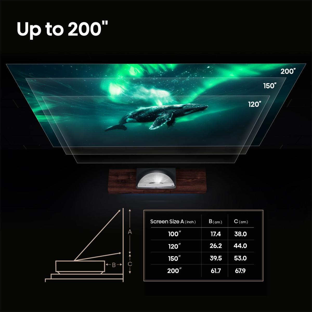 Hisense PX4 Pro – Bild 10